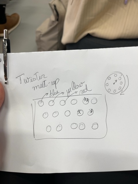 Original participant sketch: Innovation Sketch