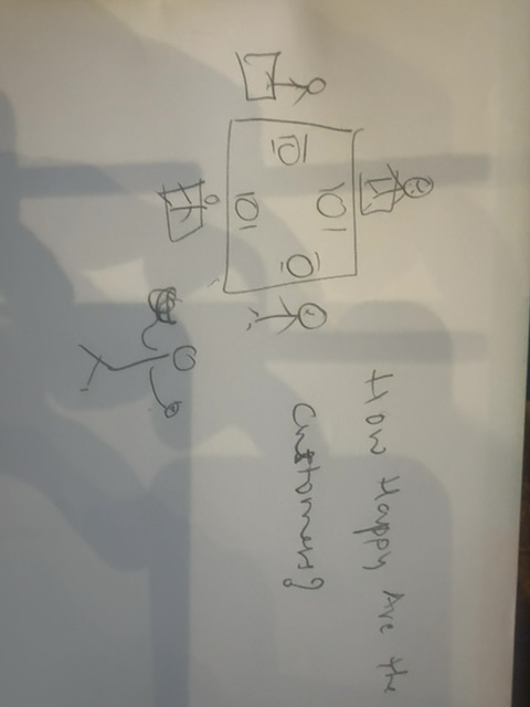 Original participant sketch: GuestVibe Monitor: Real-Time Experience Analytics