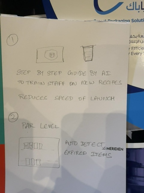 Original participant sketch: RecipeWise AI: Interactive Staff Training