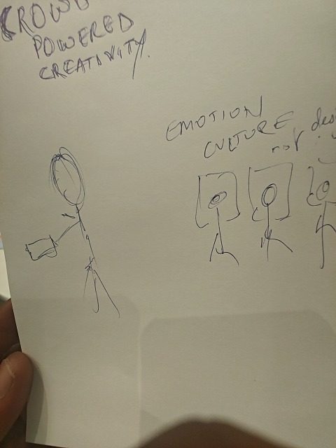 Audience sketch: Synapse – match ideas, not job titles