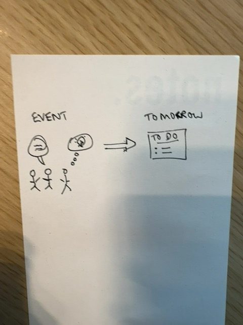 Audience sketch: ContractStay – the rate negotiation never sleeps