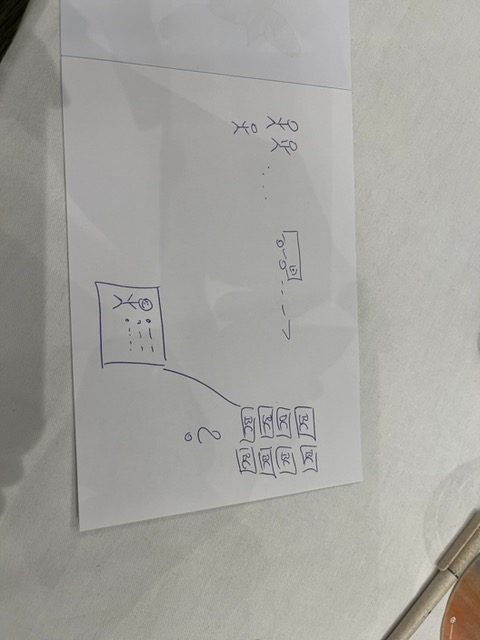 Audience sketch: StayGenie – room blocks, run 24/7