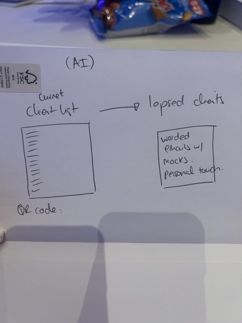 Audience sketch: ReboundAI – dormant accounts, reactivated overnight