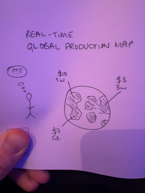 Audience sketch: GlobeSource – sourcing becomes a live search engine