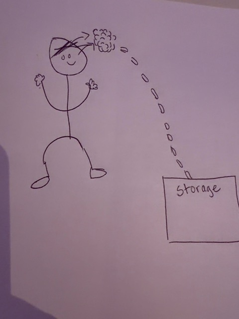 Audience sketch: MindVault – twenty years of 'ask Brenda', queryable