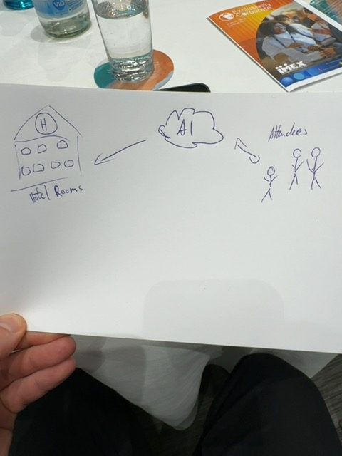 Audience sketch: RSVPulse – the no-show forecast
