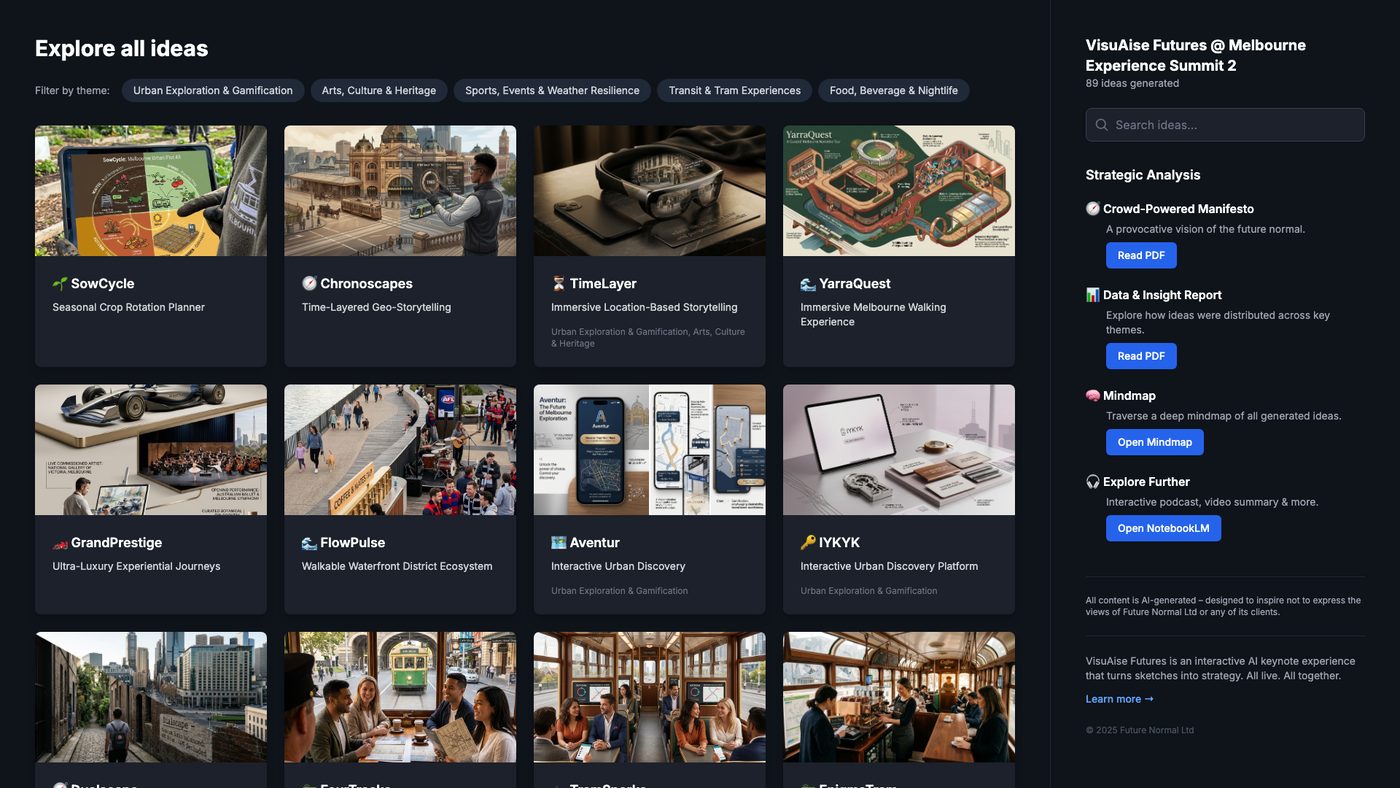 The Only in Melbourne Ideas Portal – browse all 89 audience ideas, filterable by theme