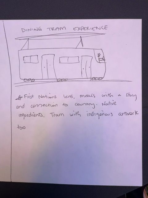 Audience sketch: Nura Tram – an Indigenous culinary journey on rails