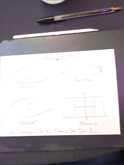 Audience sketch: QuadArena – four world finals in a single day