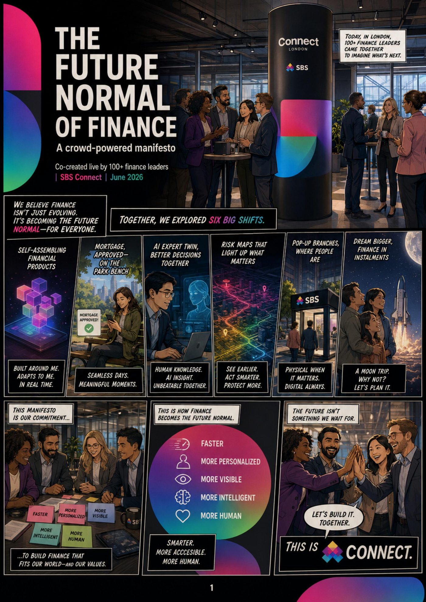 SBS Connect Future of Finance comic – page 1 of 7