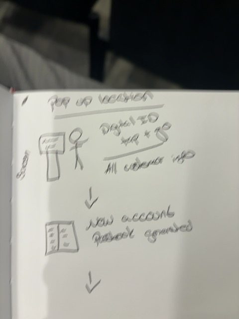 Audience sketch: FinVault – the pop-up branch, summoned anywhere
