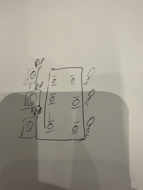 Audience sketch: EchoTable – finance for the grieving