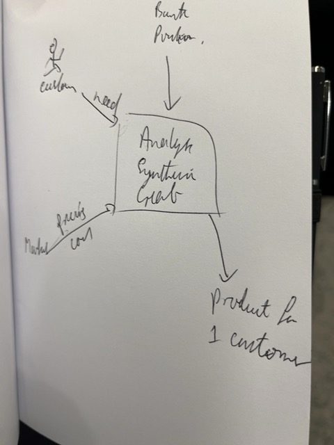 Audience sketch: TailorBank – the 'segment of one' engine