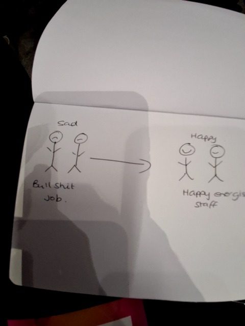 Audience sketch: LiberateOps – the back office runs itself