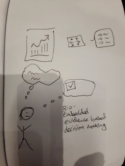 Audience sketch: Vitalic – finance that reads the room