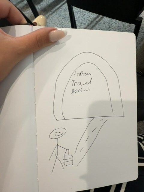 Audience sketch: TelePortal – the commute, teleported