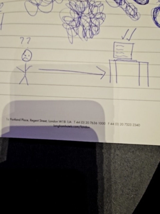 Audience sketch: QueryFlow – ask a question, get an answer