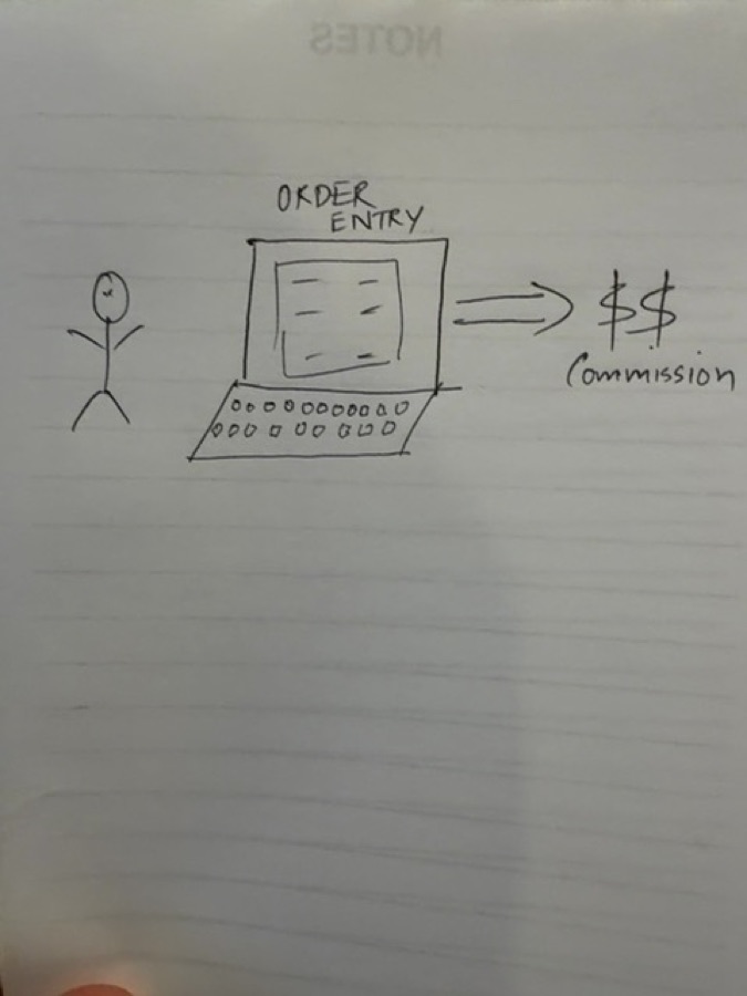 Audience sketch: CommishNow – commission at order entry
