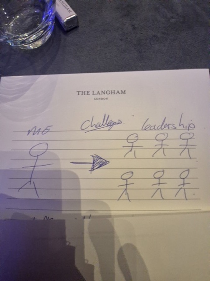 Audience sketch: ReverseView – questions travel up