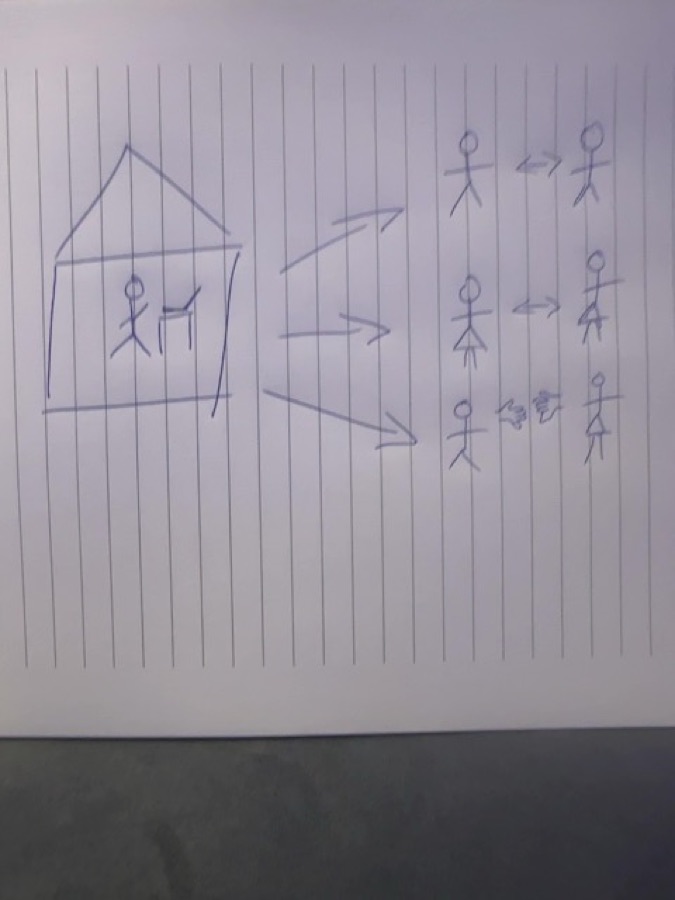 Audience sketch: NexusField – back to the handshake