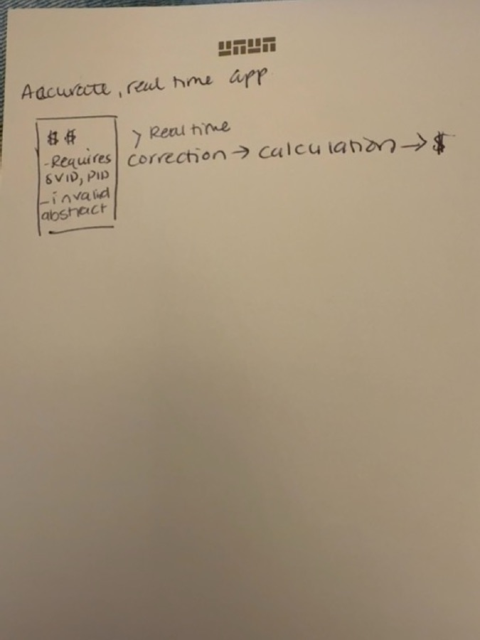 Audience sketch: EarnFlow – self-serve corrections