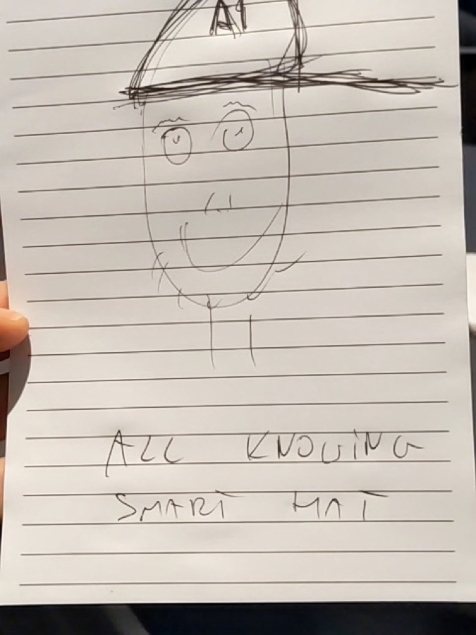 Audience sketch: OmniCap – the all-knowing hat