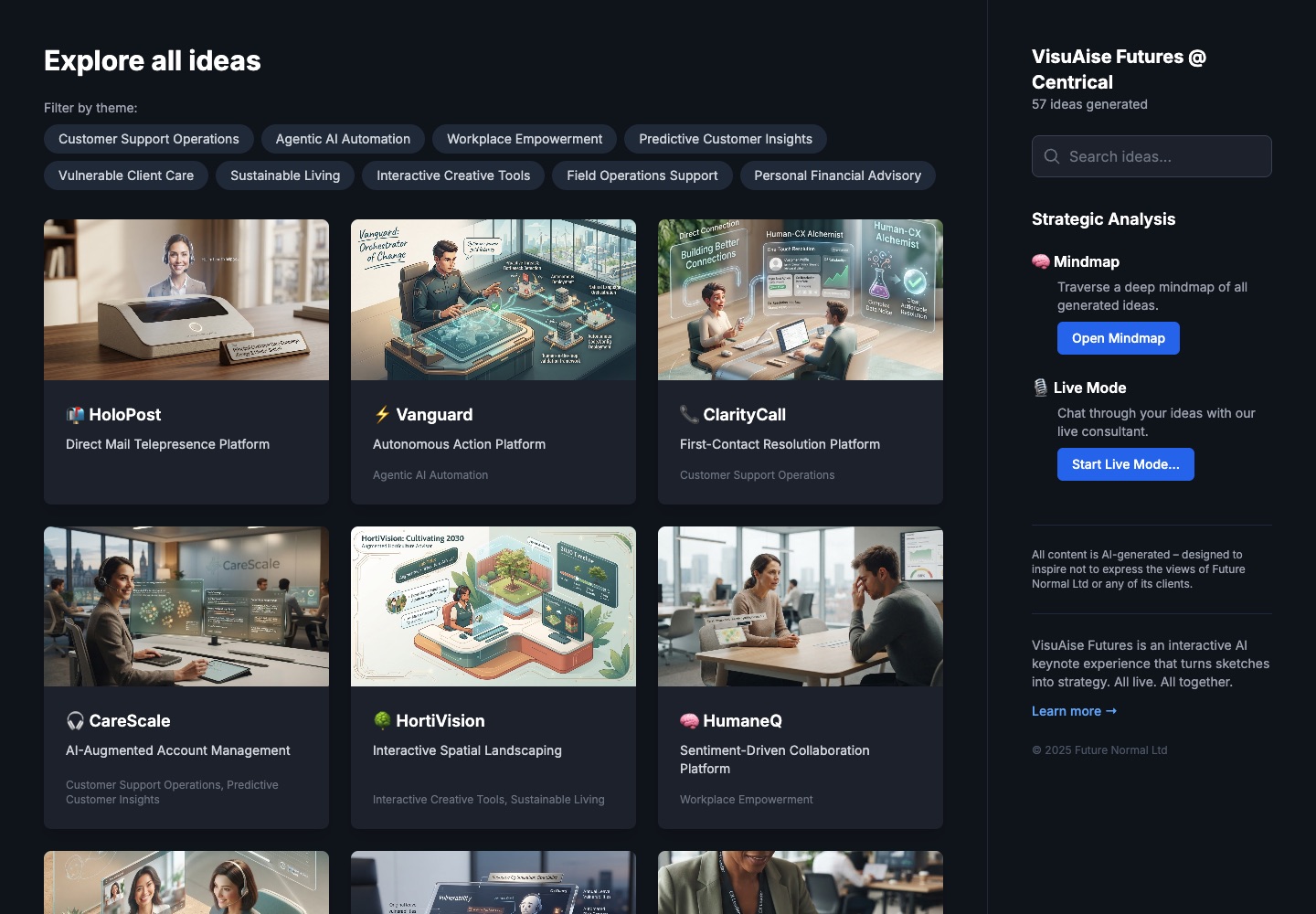 The VisuAIse Futures portal for The Big Game, showing idea cards with their AI-generated images