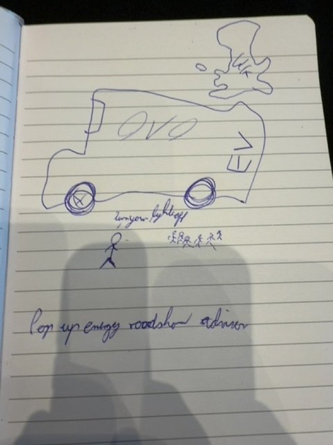 Audience sketch: Pop-up energy roadshow in a van