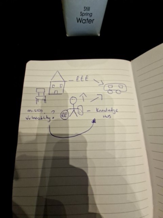 Audience sketch: Vulnerability nudge for debt collectors