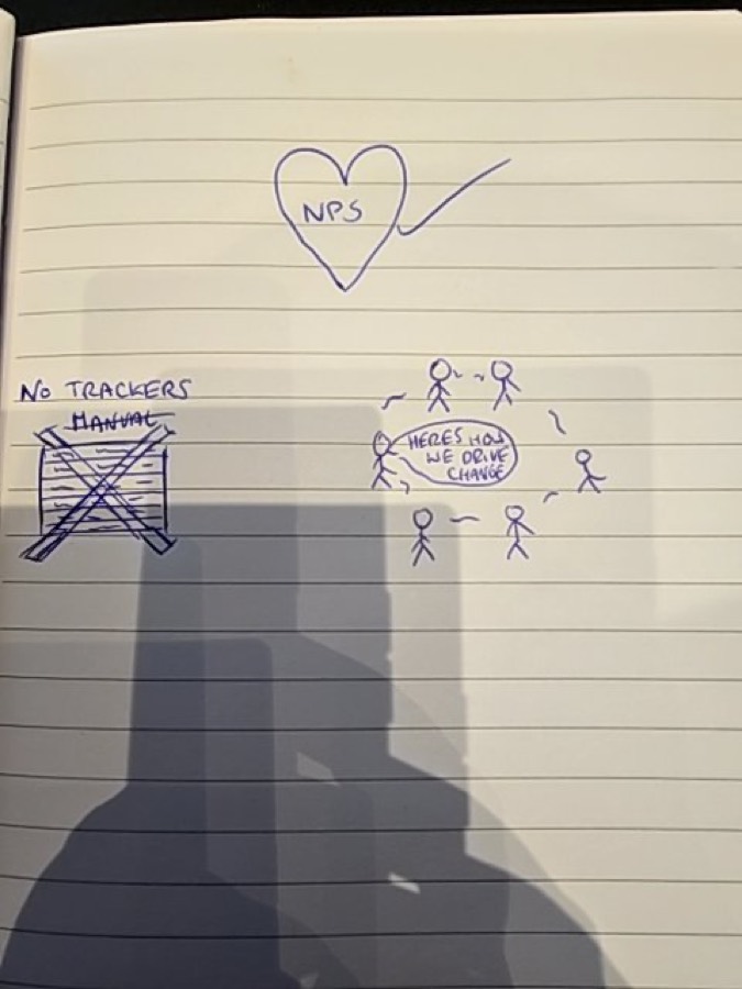 Audience sketch: No trackers, agents drive change