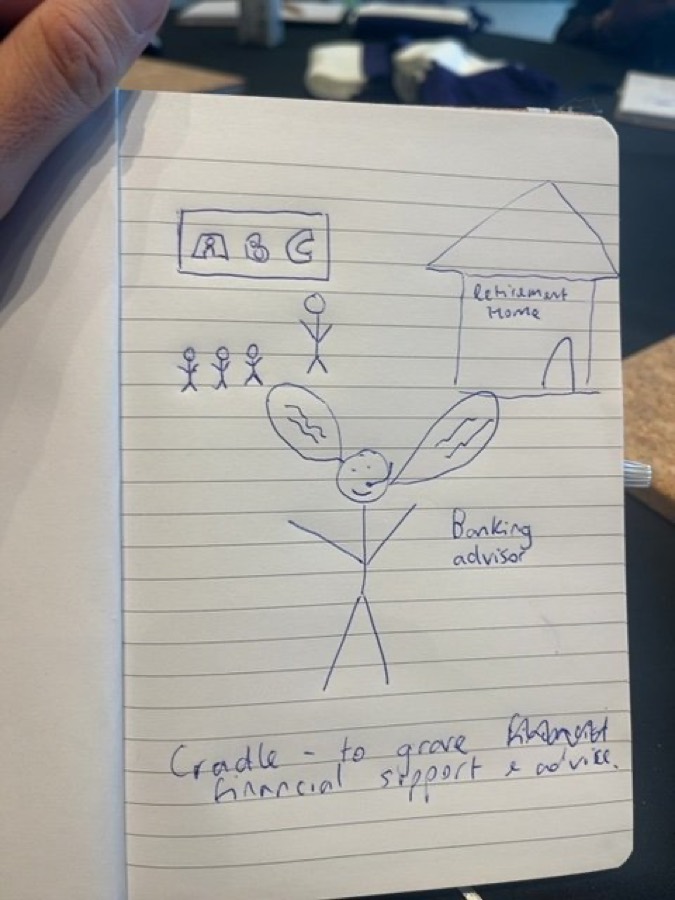 Audience sketch: Cradle-to-grave banking advisor