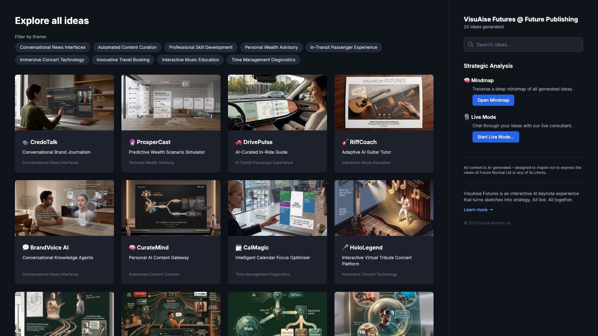 The Future Publishing Ideas Portal – browse all the audience ideas, filterable by theme