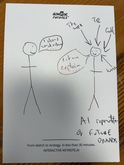 Audience sketch: BrandVoice AI – the archive as ambassador