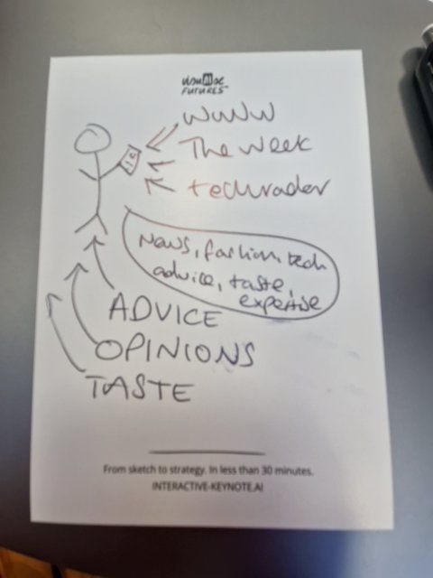 Audience sketch: Savoir – an advisor with taste