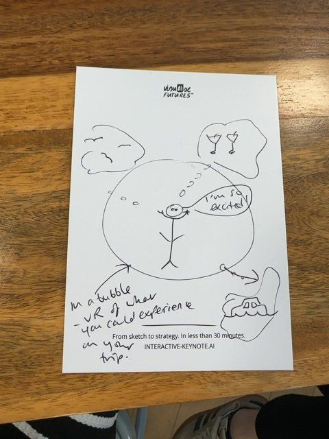 Audience sketch: VoyageSphere – stand in the trip before you buy