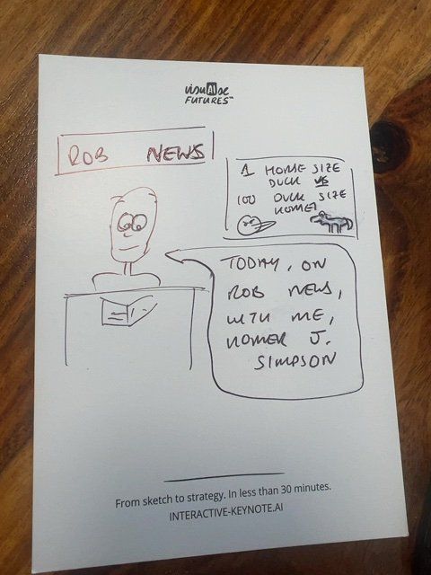 Audience sketch: PersonaCast – Homer reads you the news