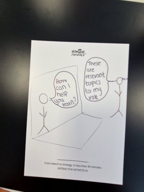 Audience sketch: MentorFlow – the mentor that meets you at work