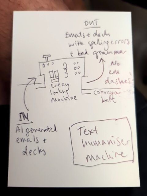 Audience sketch: FlawForge – the AI text de-optimiser
