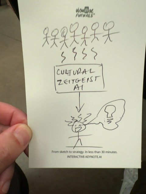 Audience sketch: ZeitgeistAI – culture, read in real time