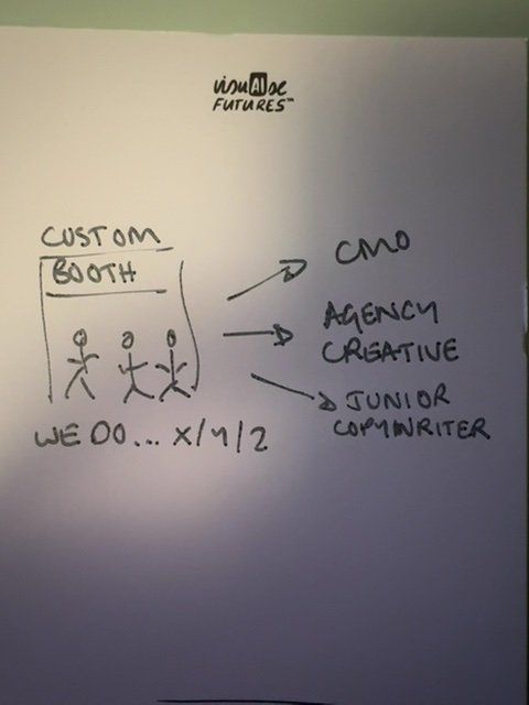 Audience sketch: MorphBooth – rebuilds itself for every visitor