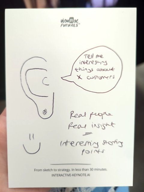 Audience sketch: HearReal – real people, real insight