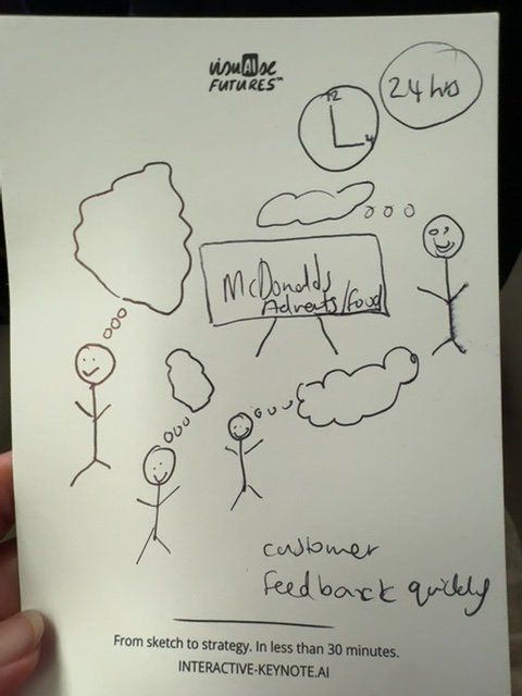 Audience sketch: RapidPulse – consumer feedback in 24 hours