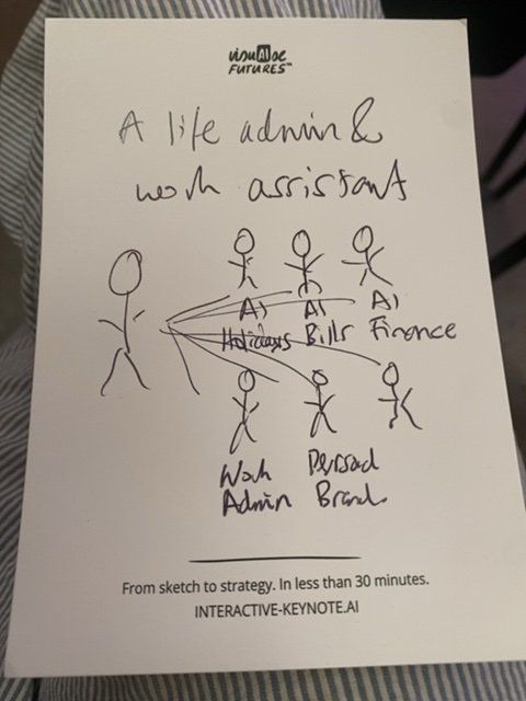 Audience sketch: Myriad – the life-admin agent