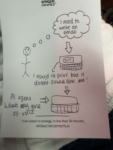 Audience sketch: PersonaTwin – writes like you, sounds like you