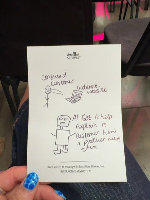 Audience sketch: Clarify – kills the telecom jargon