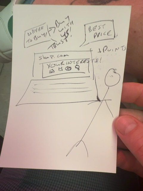 Audience sketch: IntelliFront – a storefront for every visitor