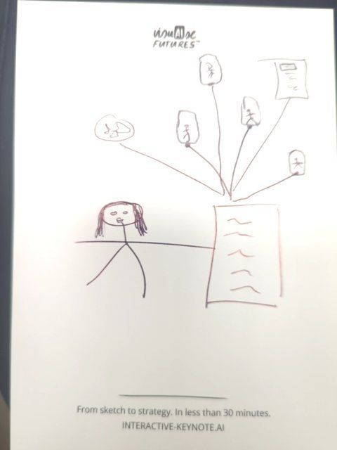 Audience sketch: SynapCulture – connect the dots in culture